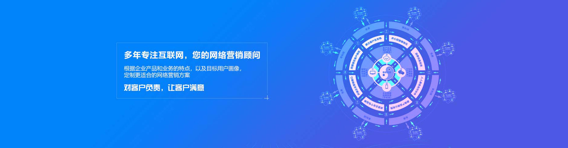 饶阳sem运营